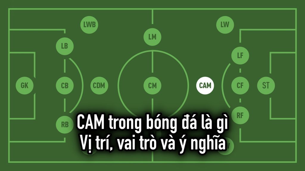 CAM trong bóng đá là gì: Vị trí, vai trò và ý nghĩa